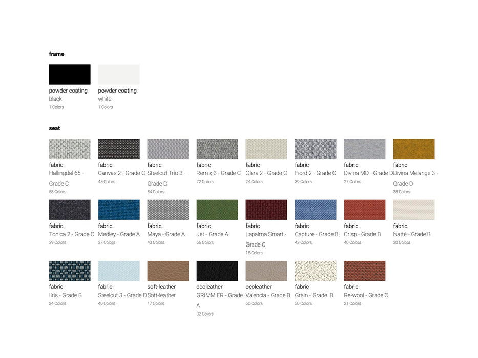 Mak Adjustable Stool - 升降高腳椅 Lapalma 居雅堂 JYT Design