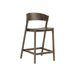Cover Counter Stool 中島椅 座高 65 cm Muuto 居雅堂 JYT Design