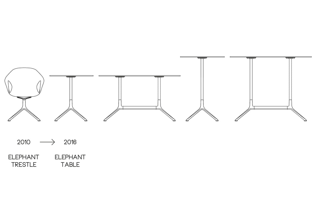 Elephant table 大象桌 高腳桌/固定版/可折疊版 Kristalia 居雅堂 JYT Design